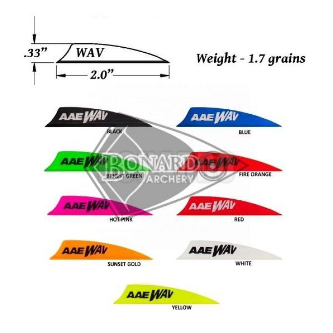 AAE ARIZONA ALETTE IN PLASTICA WAV 2" CONFEZIONE 50 PEZZI