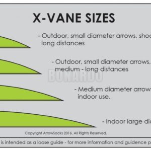 BOHNING ALETTE IN PLASTICA X-VANES SCUDO 2.25" NEON RED
