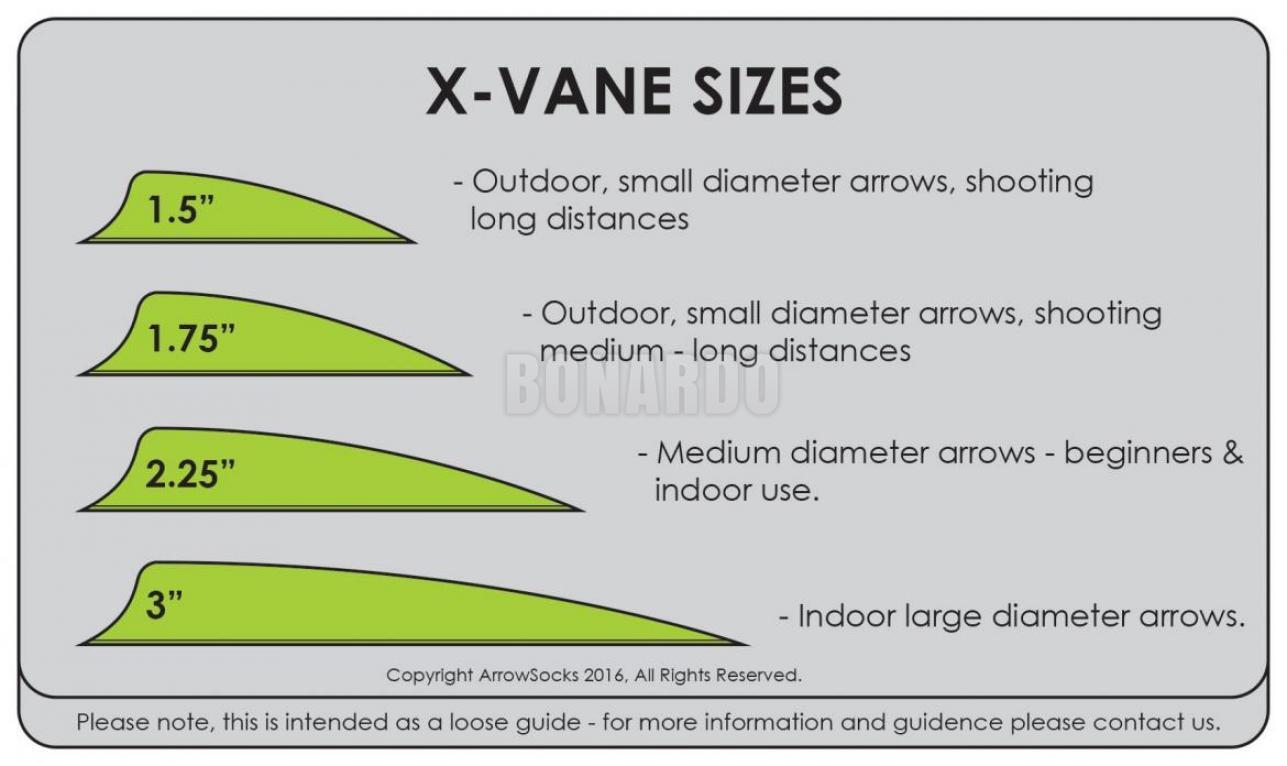 BOHNING ALETTE IN PLASTICA X-VANES SCUDO 2.25"  NEON RED