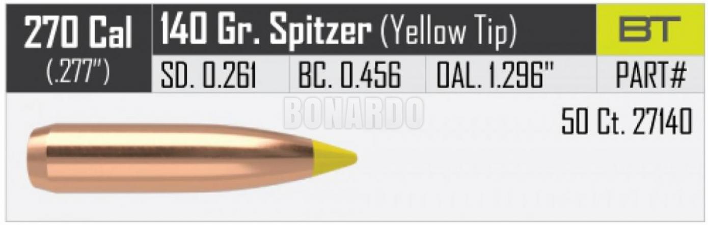 NOSLER PALLA 277" 140 GRS BALLISTIC TIP