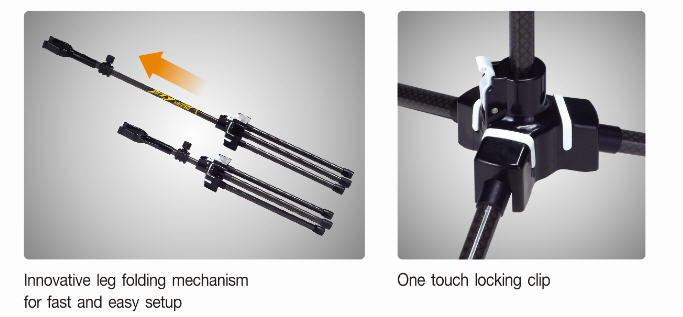 CARTEL EZY CAVALLETTO IN CARBONIO PIEGHEVOLE