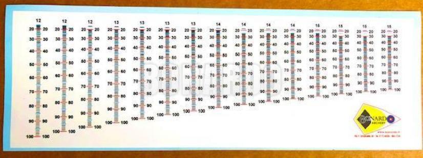 BONARDO ARCHERY SCALE GRADUATE SEGNADISTANZE PER MIRINO COMPOUND