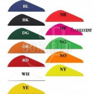 BOHNING MINI BLAZER ALETTE IN PLASTICA RED